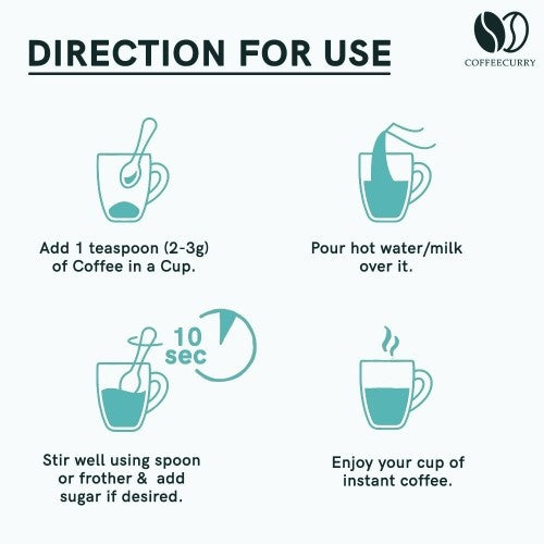 Slimming Coffee - Instant Coffee for Weight Loss and Bloating Relief - Naturally Shed Pounds - Coffeecurry