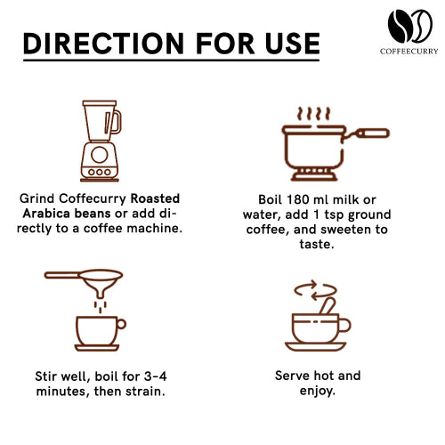 Coffeecurry Arabica Roasted Coffee Bean How to use