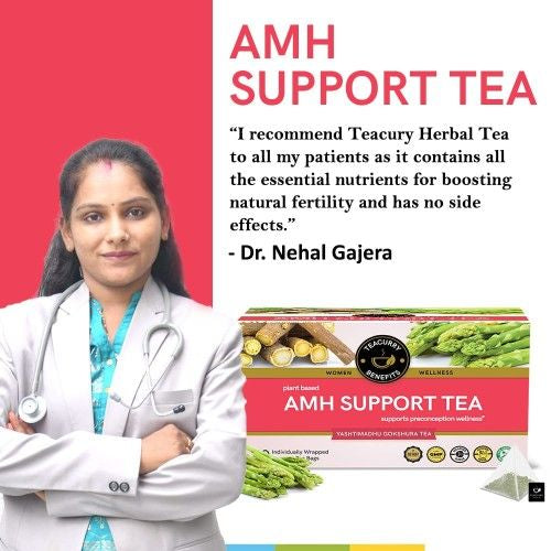 Teacurry AMH Support Tea Doctor Recommends