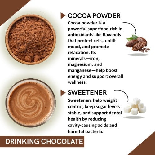 Teacurry Drinking chocolate Powder Ingredients 
