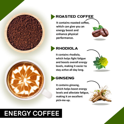 Ingredients used in energy boost coffee