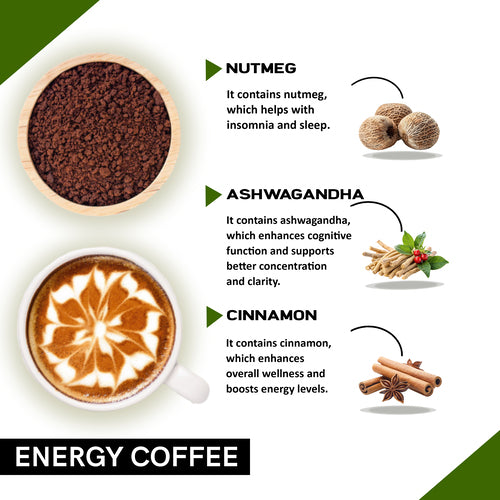 Ingredients used in energy coffee for men