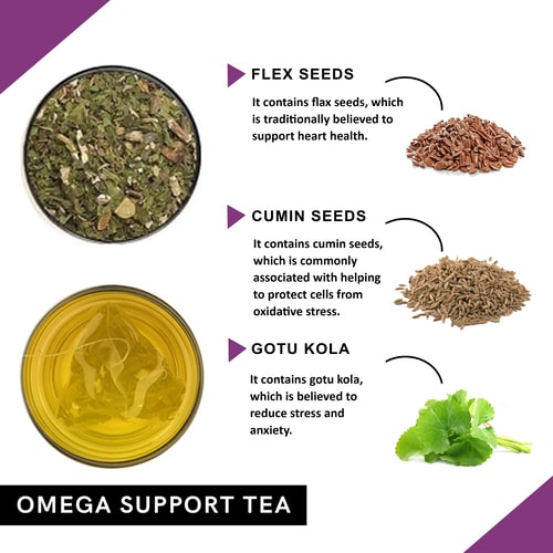 Ingredients used in omega vitamins tea