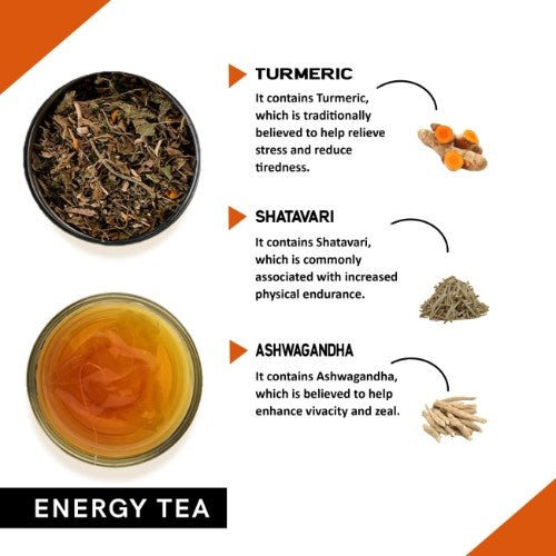 Teacurry Energy Tea Ingredients