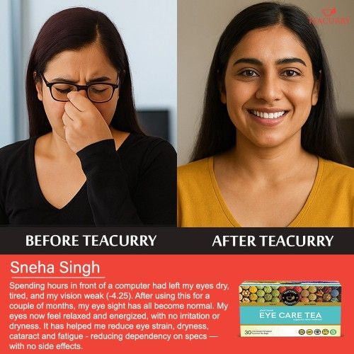 Teacurry Eye Care Tea Before and After