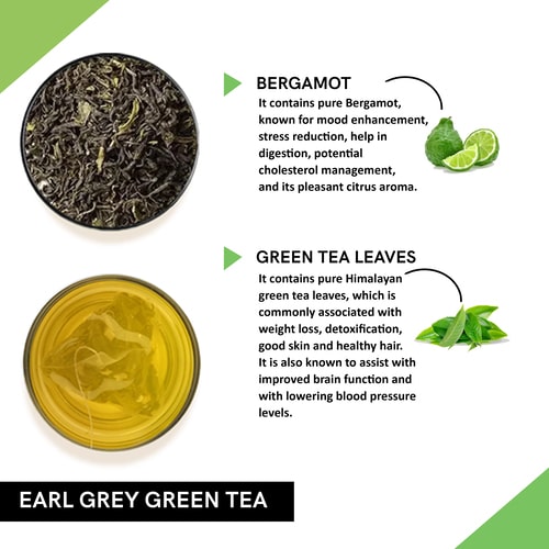Teacurry Earl Grey Green Tea - ingridents 