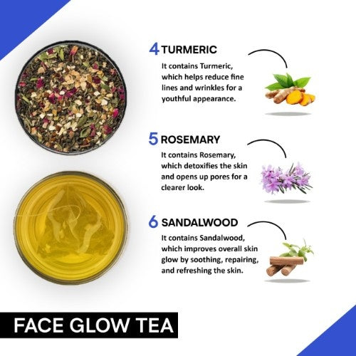 Teacurry Face Glow Tea Ingredients