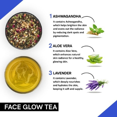 Teacurry Face Glow Tea Ingredients