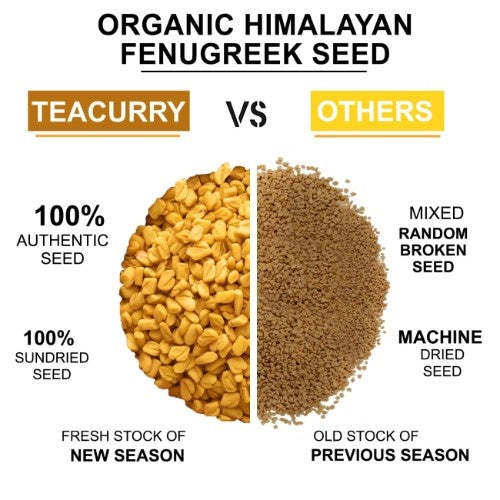 Teacurry Organic Himalayan Fenugreek Seed vs Other 