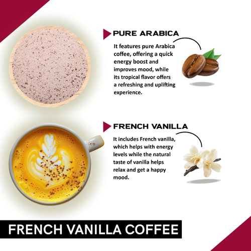 ingredients in french venilla coffee premix