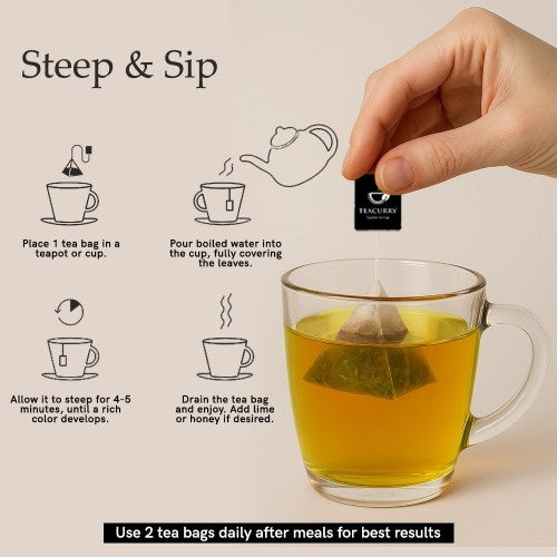 Teacurry Fatty Liver Tea How to Prepare