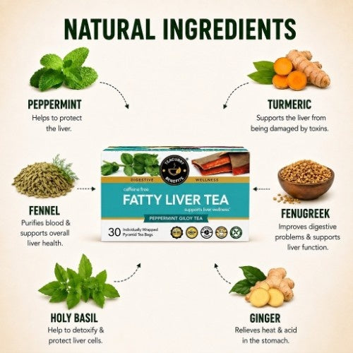 Ingredients of Teacurry Fatty Liver Tea