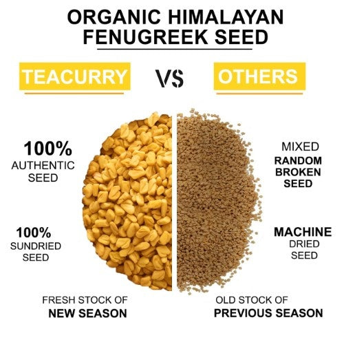 Organic Himalayan Fenugreek Seed Difference 