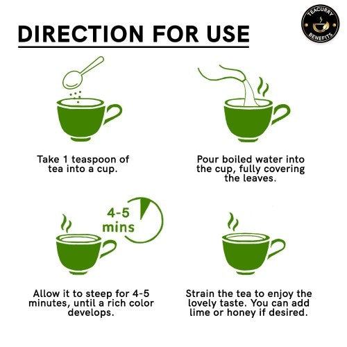 Teacurry Himalayan Green Tea How to use