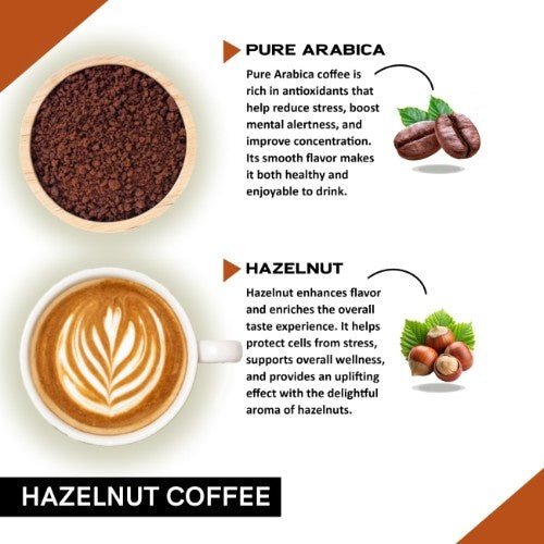 Coffeecurry Hazelnut Coffee Ingredients
