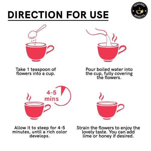 Teacurry Hibiscus Tea How to Use