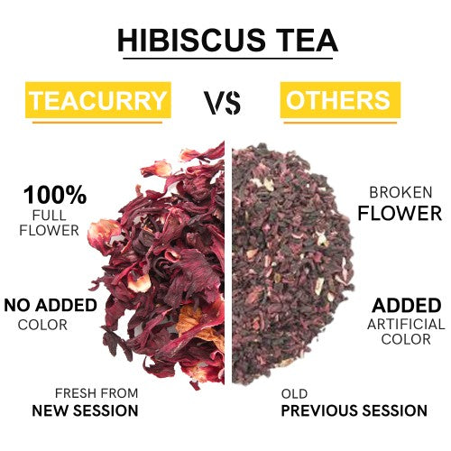 teacurry hibiscus tea difference image - hibiscus loose leaf tea - hibiscus tea leaves