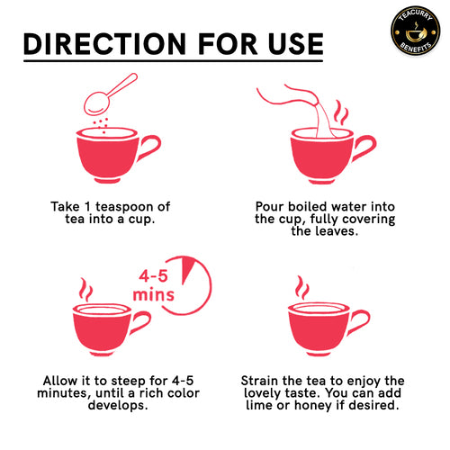 Teacurry Hibiscus Tea How to Use