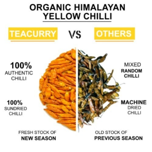 Organic Himalayan Yellow Chilli Difference