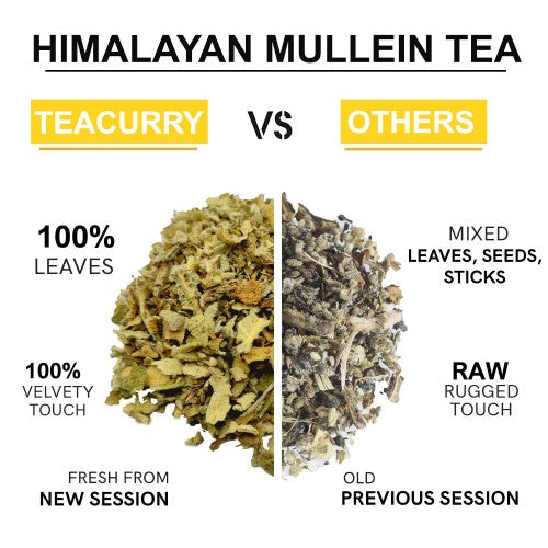 teacurry himalayan mullein tea difference image