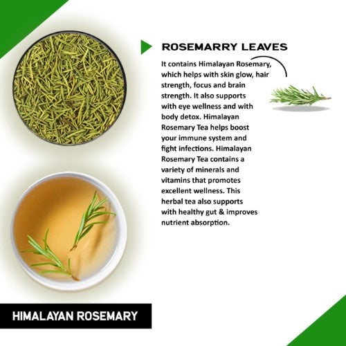 Teacurry Himalayan Rosemary Tea Ingredients 