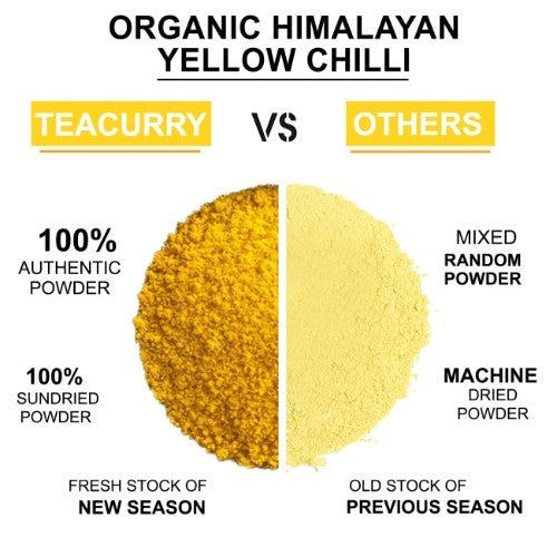 Organic Himalayan Yellow Chilli Powder Difference 