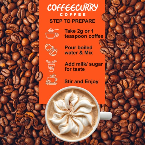 Steps to prepare Coffeecurry Skinny Fit COffee