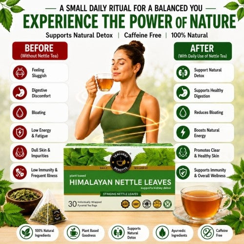 Before Not Consuming Teacurry HImalayan Stinging Nettle Tea and After Consuming Teacurry HImalayan Stinging Nettle Tea