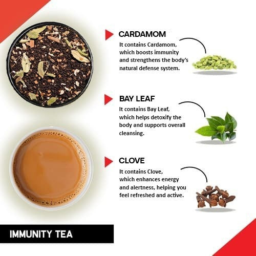 Teacurry Immunity Chai Ingredients