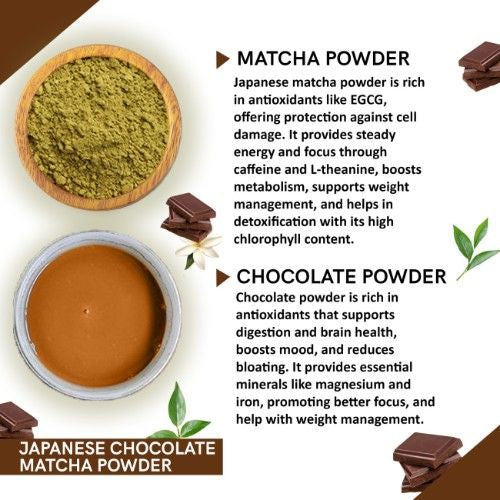 Teacurry Japanese Chocolate Matcha Ingredients