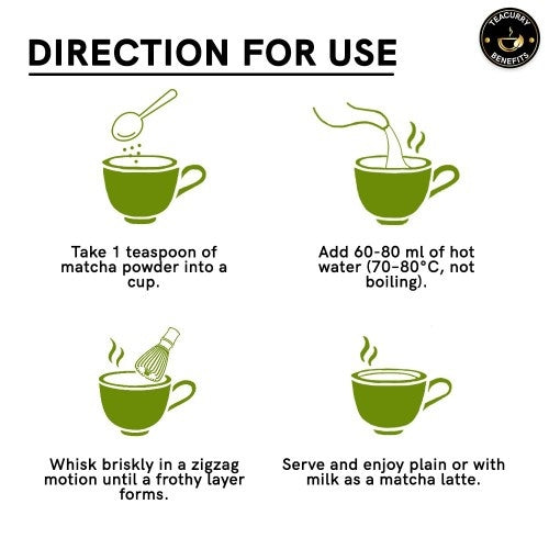 Teacurry Japanese Matcha Powder How to use
