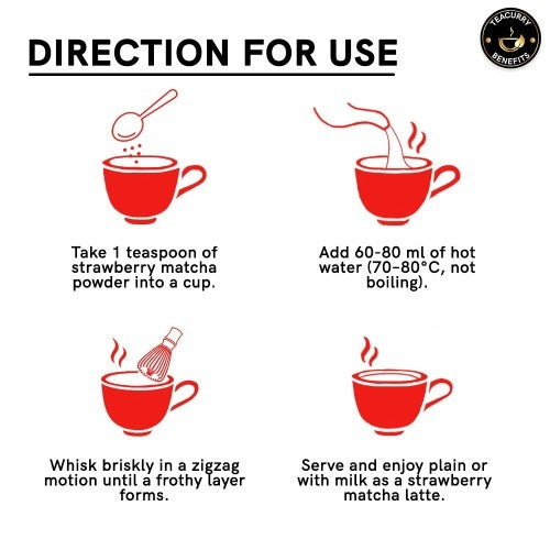 Teacurry Japanese Strawberry Matcha Powder How to use