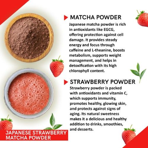 Teacurry Japanese Strawberry Matcha Powder Ingredients