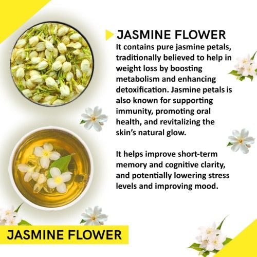 Teacurry Jasmine Flower Tea Ingredients 