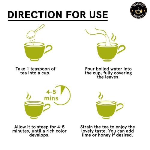 Teacurry Jasmine Tea How to Use