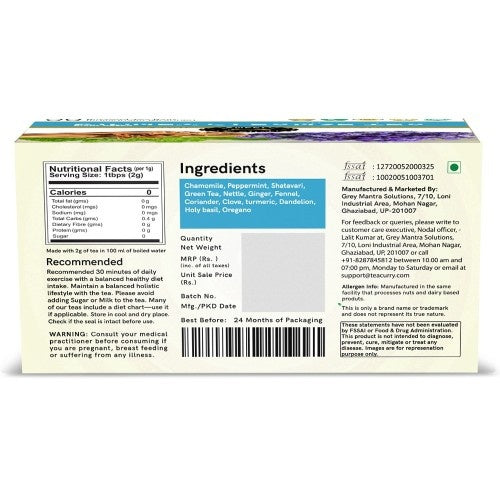 Kidney Cleanse Tea - For Kidney stones and Kidney Cleanse