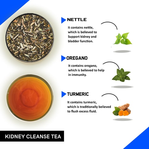 Ingredients used in kidney cleanse tea