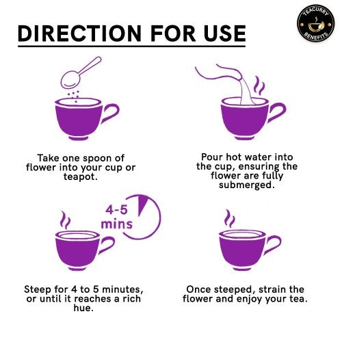 Teacurry Lavender Flower Tea How To Use