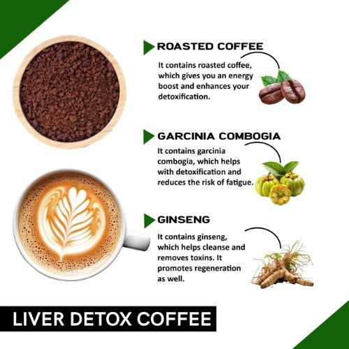 Coffeecurry Liver Detox Coffee Ingredients