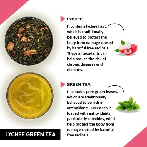 Teacurry Lychee Green Tea - ingridents 