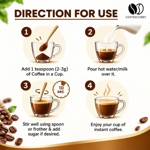 How to Make Coffeecurry Liver Detox Coffee