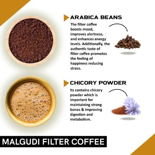 Coffeecurry Malgudi Filter Coffee Ingredients