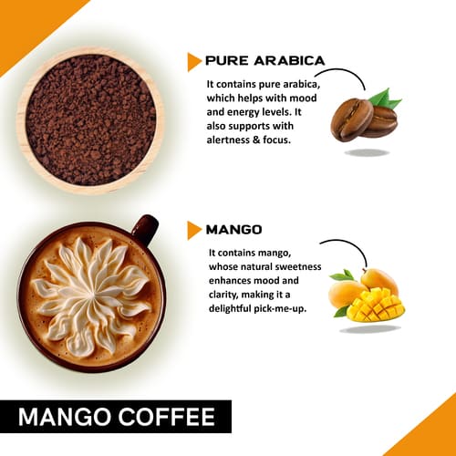 Ingredient used in Mango Instant Coffee Powder