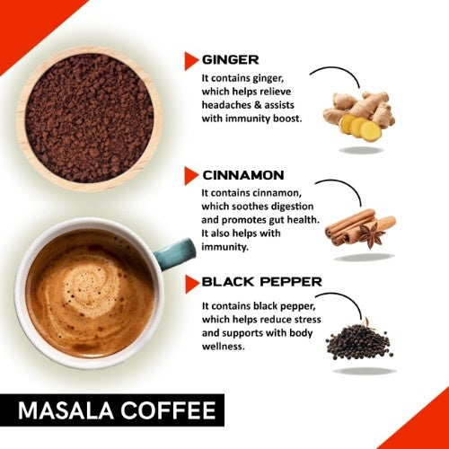 Coffeecurry Masala Coffee Ingredients