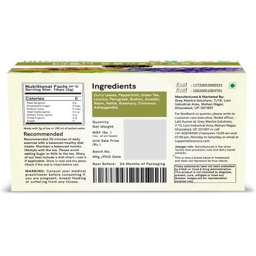 Teacurry Men Beard Tea Back Image