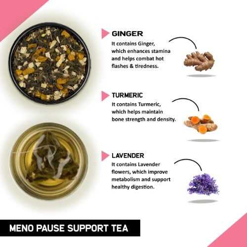 Teacurry Meno Pause Support Tea Ingredients