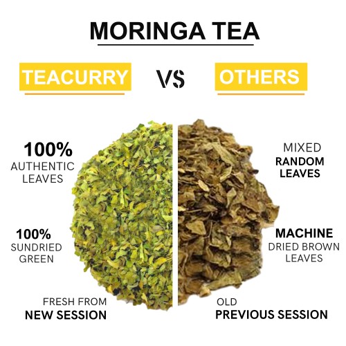 teacurry moringa tea difference image - best moringa tea to buy - drinking moringa tea - drumstick leaf tea