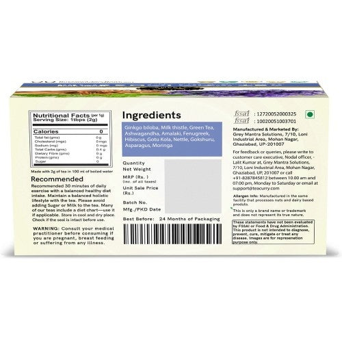 Teacurry Morphology Tea Back Image