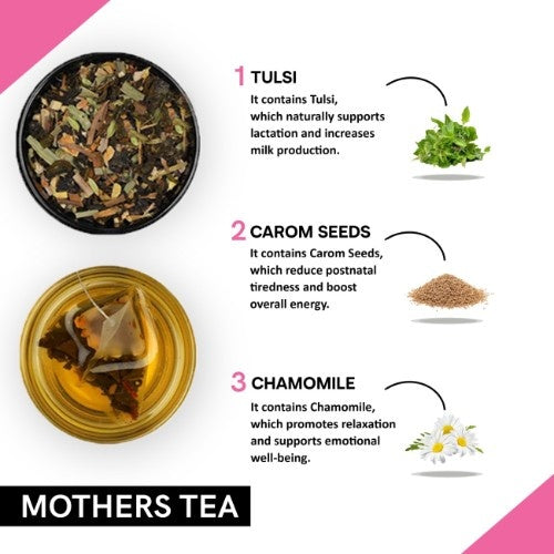 Teacurry Mothers Tea Ingredients