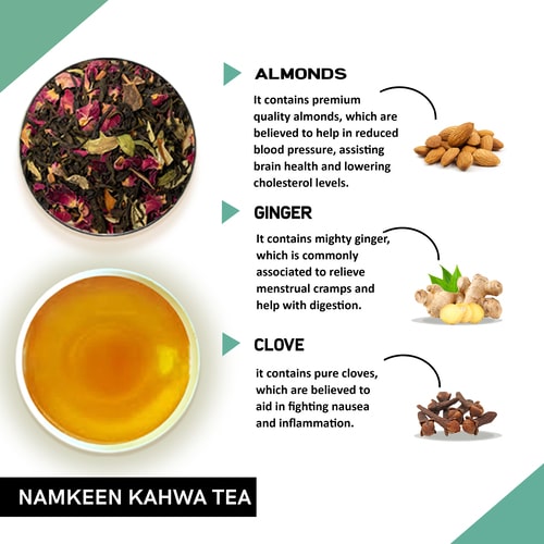 Teacurry Namkeen Kahwa Tea Ingredients